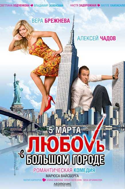 Порой атмосфера: как погода влияет на настроение героев