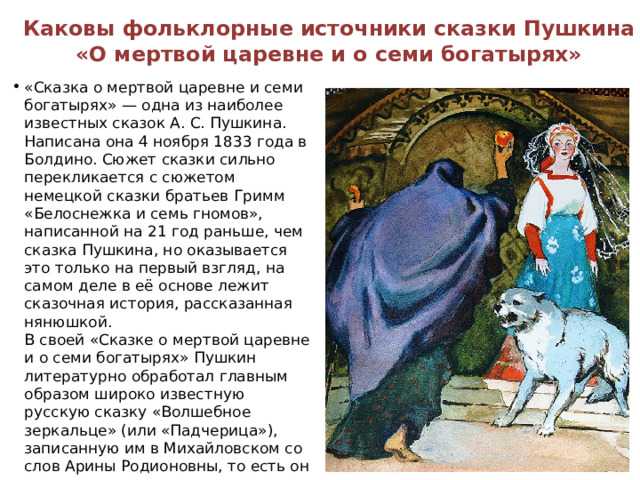 Рекомендации по чтению: что еще стоит почитать по теме?