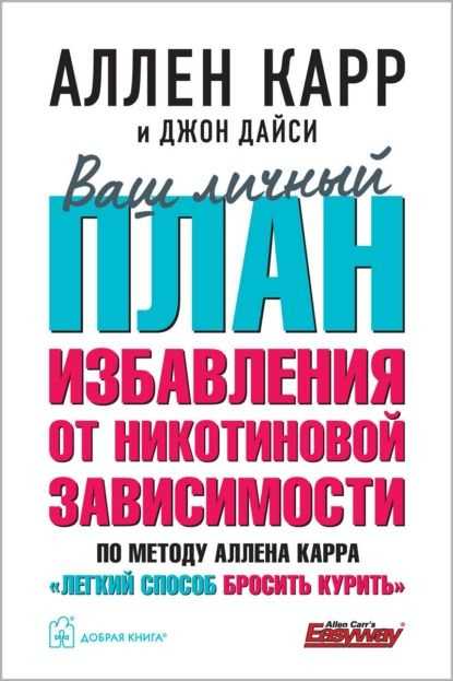 Опыт читателей: реальные истории успеха