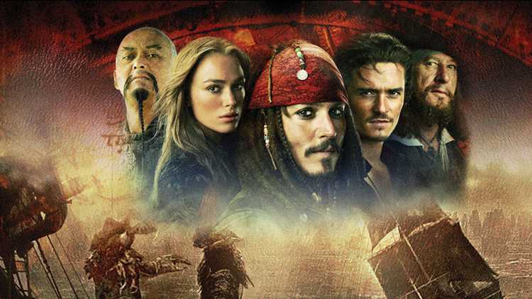 Отношение зрителей к саундтреку и музыке