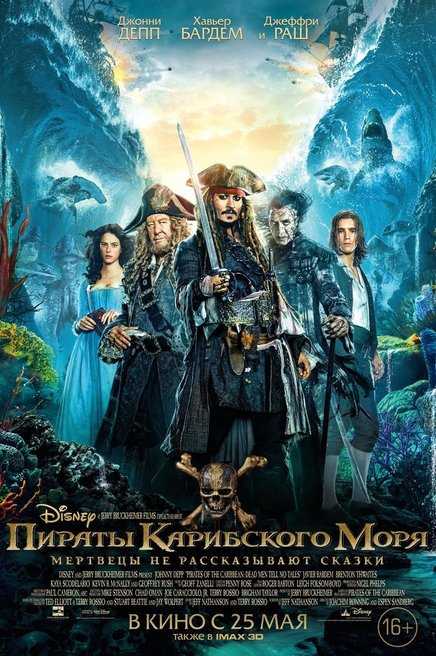 Место фильма в франшизе Пираты Карибского моря