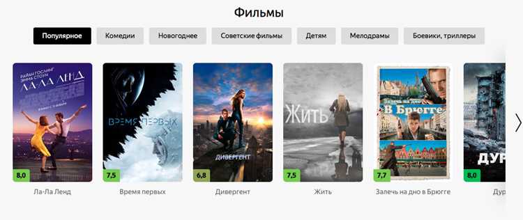Как оставлять оценки и отзывы о фильмах?