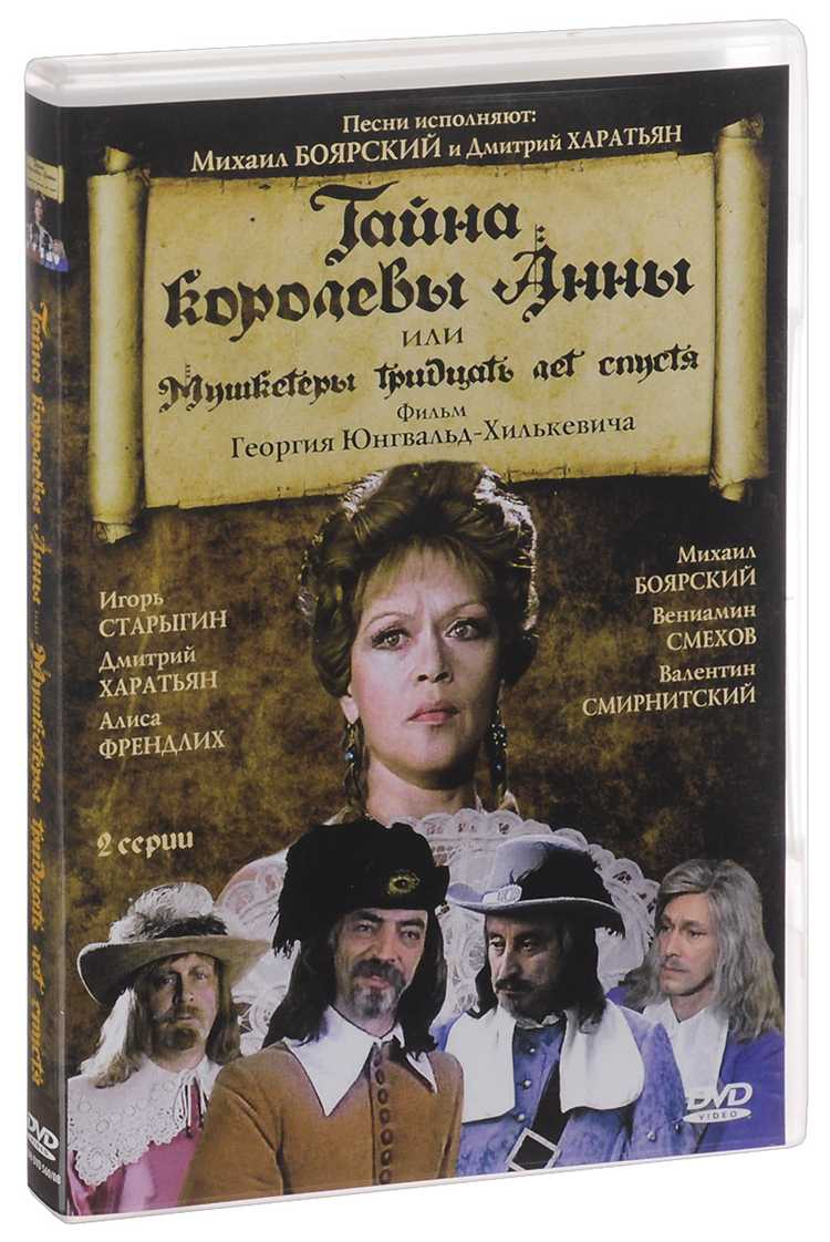 Главные герои: изменения и развитие персонажей