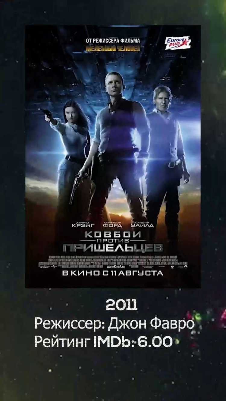 Специальные эффекты и их влияние на восприятие