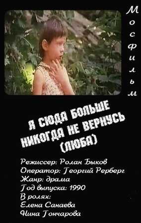 Где посмотреть фильм и доступные форматы