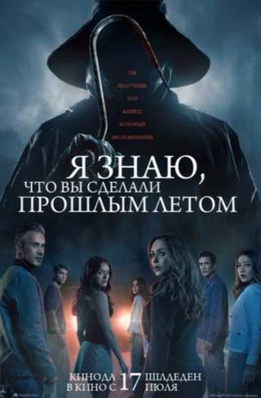 Как оценить актерскую игру в фильме